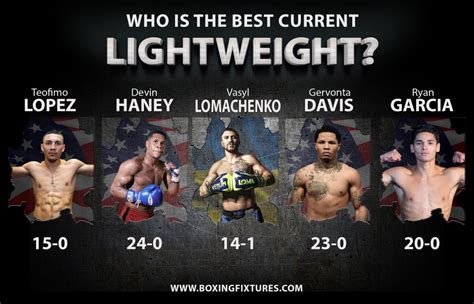 boxing super lightweight|best lightweight boxers right now.